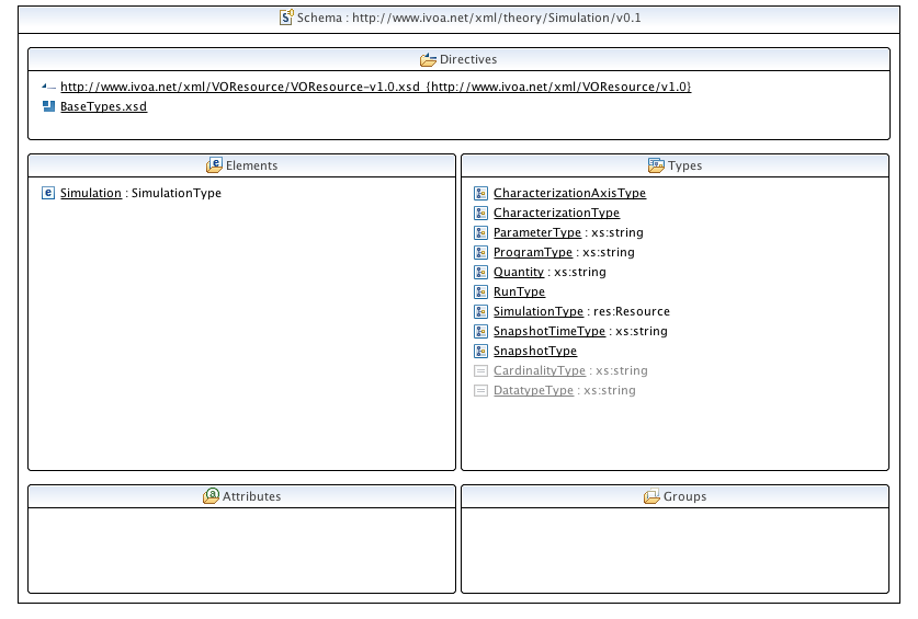 SimSchema.png