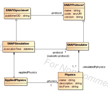 SNAP__simulation.jpg